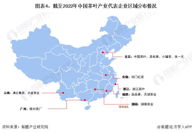 【干货】茶叶行业产业链全景梳理及区域热力地图(图4)