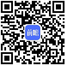 米乐m6官网登录入口2022年中国茶叶行业市场供给现状分析 茶叶产量再创新高【组图】(图6)